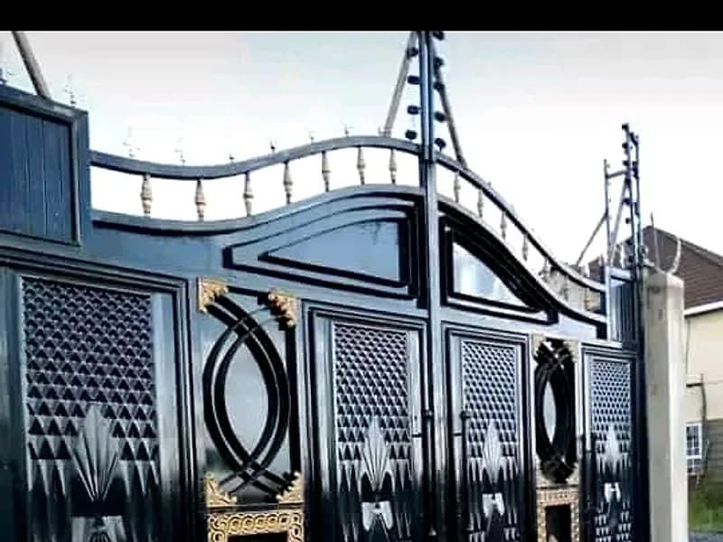 Gates project 2